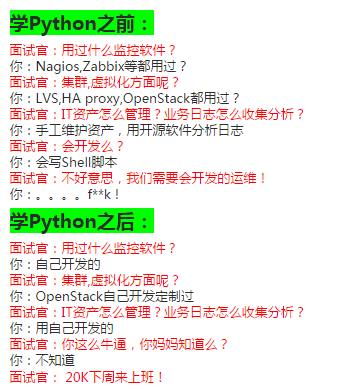 python重要性